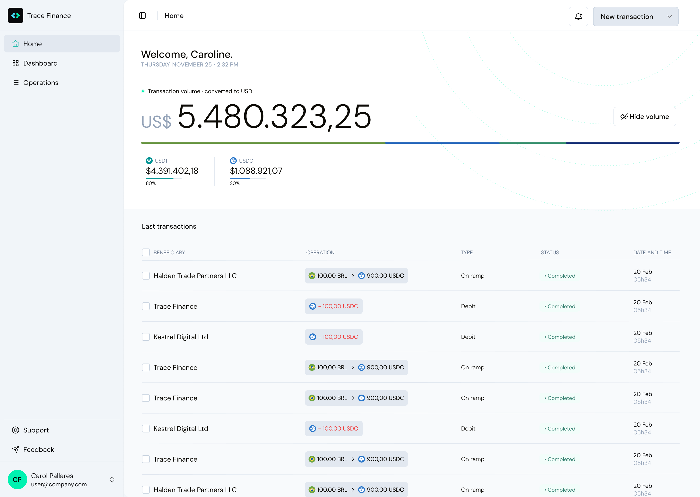 Trace Finance dashboard showing USDT and USDC balances and recent on-ramp operations