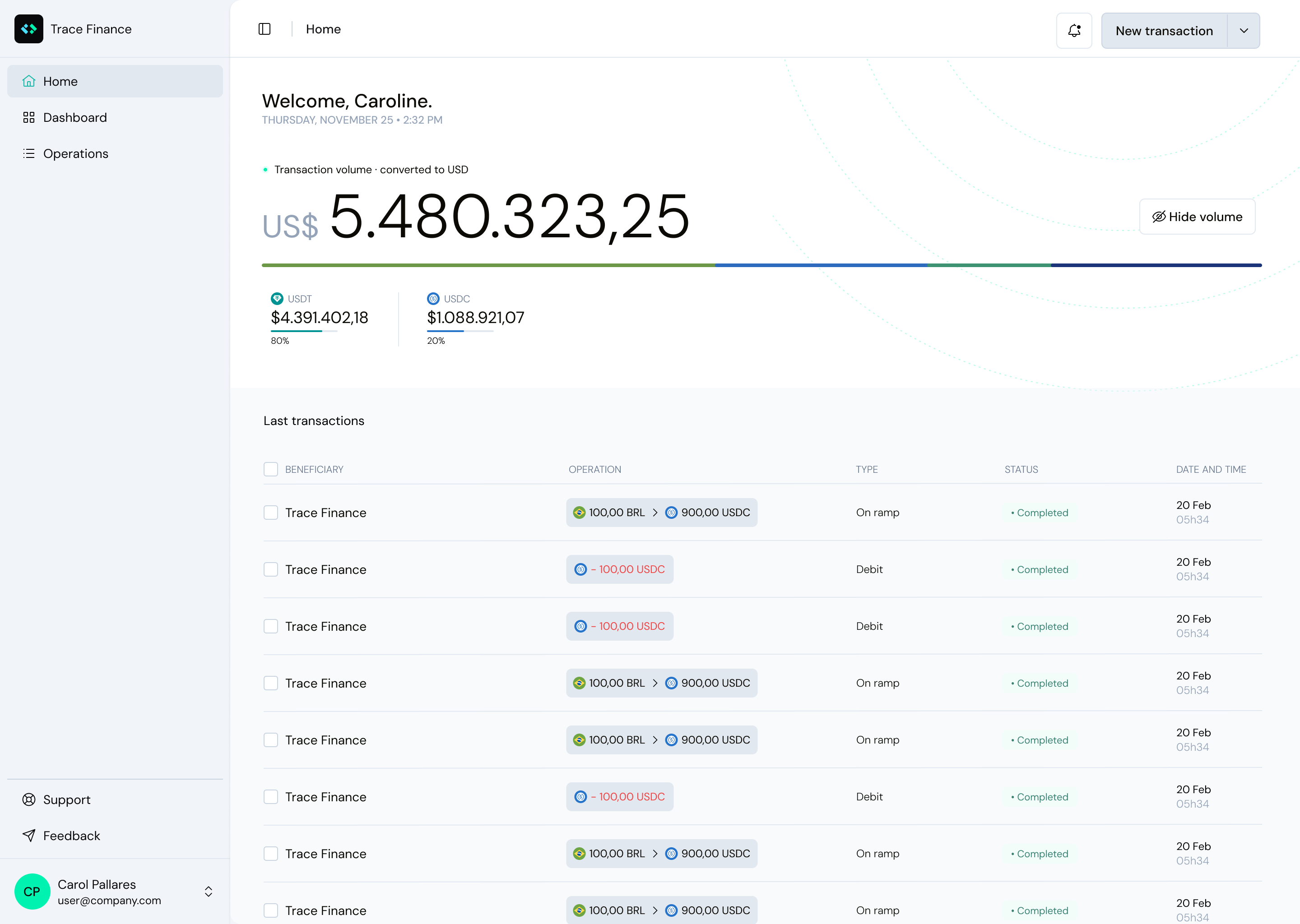 Trace Finance dashboard showing USDT and USDC balances and recent on-ramp operations